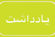 در پارک دباغیان تدبیر شایسته ای نیست