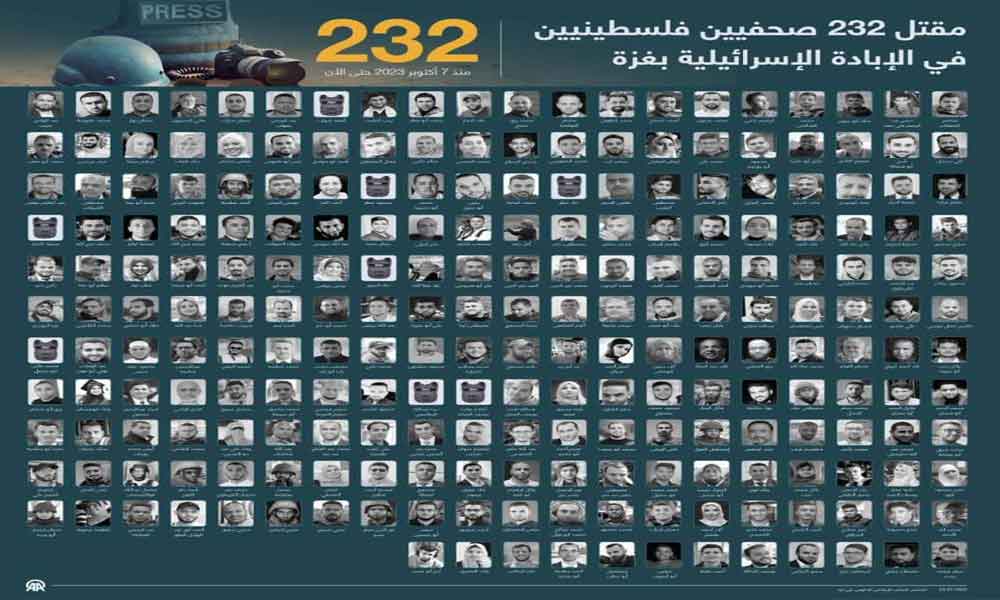 جنایت مستمر علیه حقیقت؛ کشتار سیستماتیک خبرنگاران  در غزه