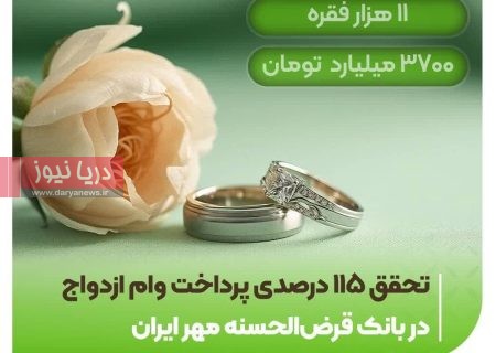 تحقق ۱۱۵ درصدی پرداخت وام ازدواج در بانک قرض‌الحسنه مهر ایران
