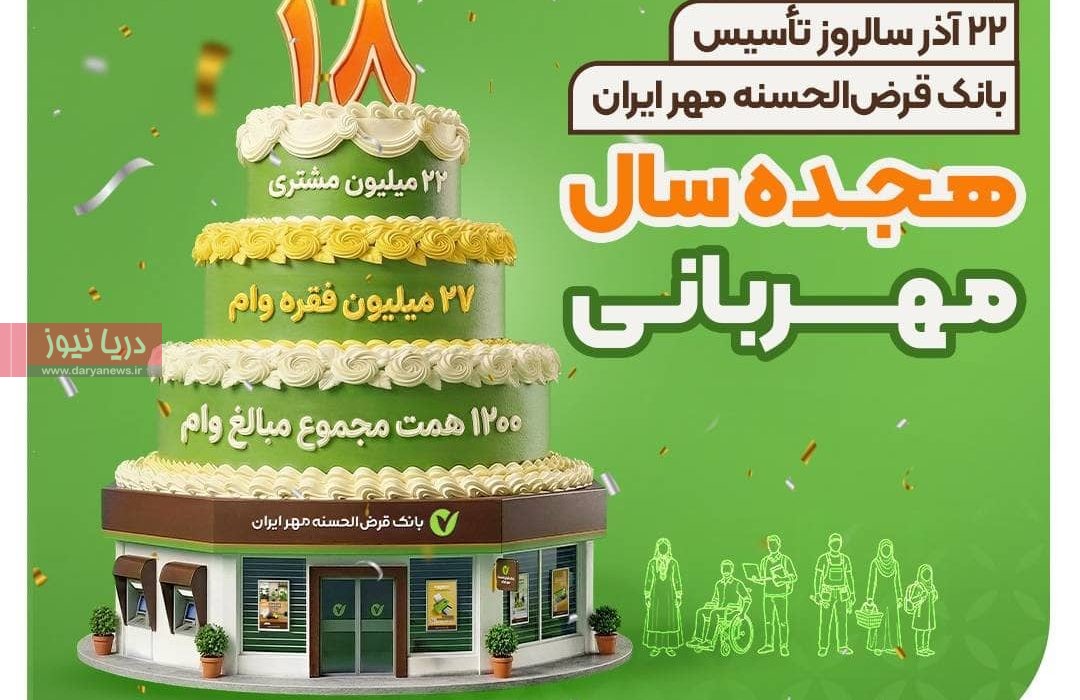 پرداخت ۲۷میلیون وام قرض‌الحسنه توسط بانک قرض‌الحسنه مهر ایران