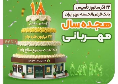 پرداخت ۲۷میلیون وام قرض‌الحسنه توسط بانک قرض‌الحسنه مهر ایران