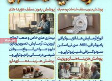 کاهش دغدغههای درمانی بازنشستگان با طرح طلایی بیمه تکمیلی